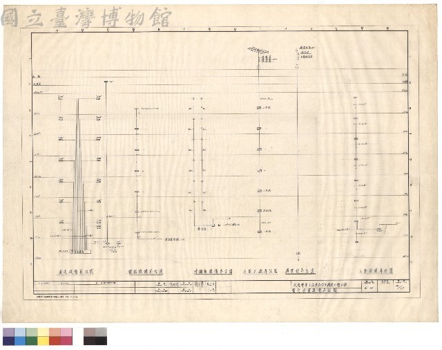 電器,弱電設備昇位圖藏品圖，第1張