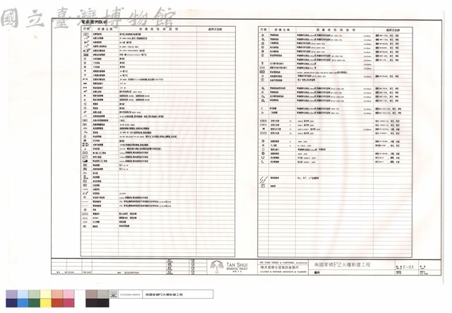 圖例藏品圖，第1張