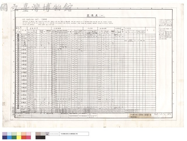 空調工程設備表(一)藏品圖，第1張