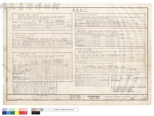 設備表(二)藏品圖，第1張