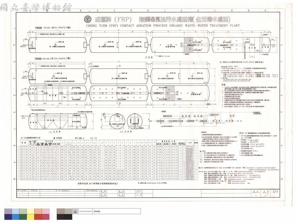 大圖瀏覽
