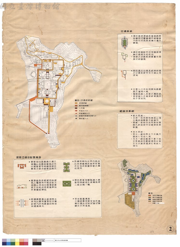 大圖瀏覽