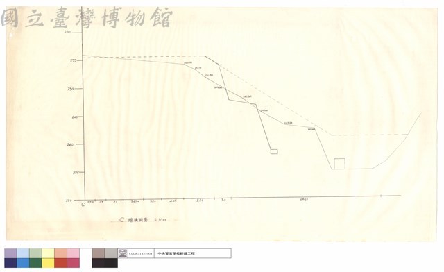 C線橫斷面藏品圖，第1張