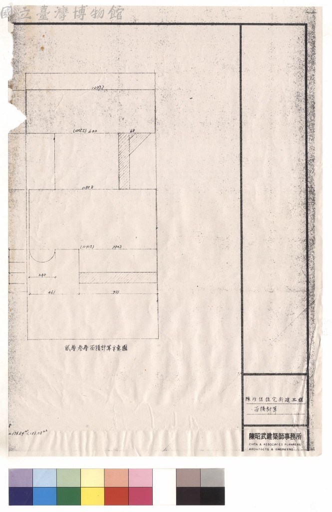 大圖瀏覽