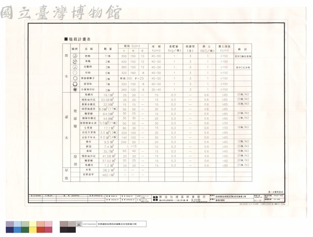 植栽計畫表藏品圖，第1張