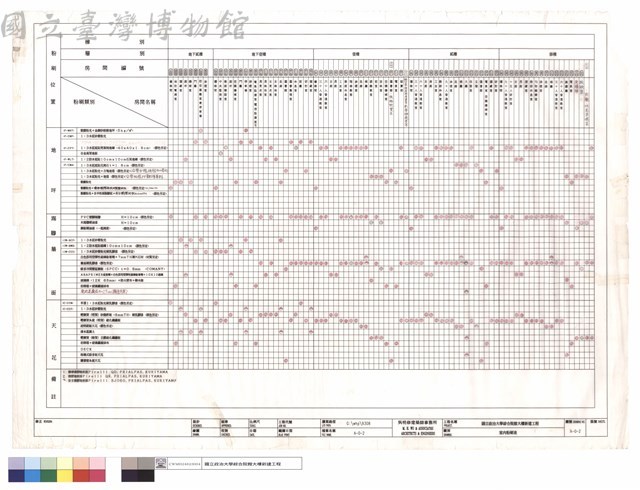 室內粉刷表藏品圖，第1張