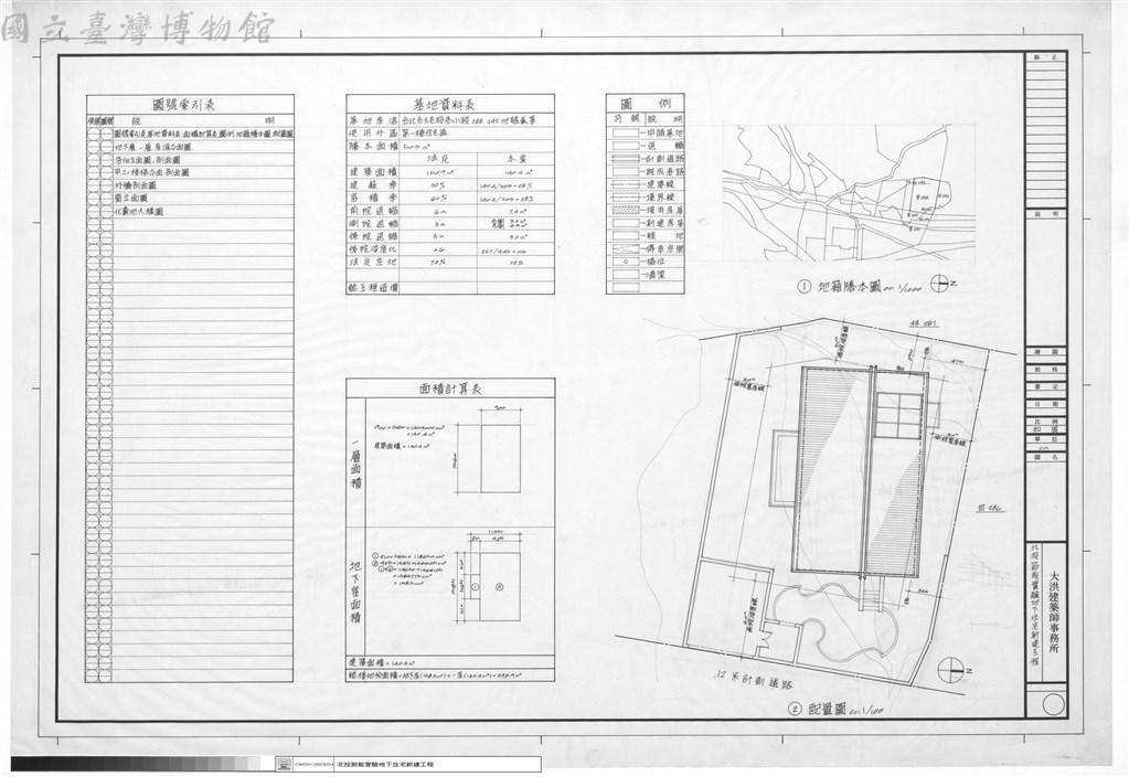 大圖瀏覽