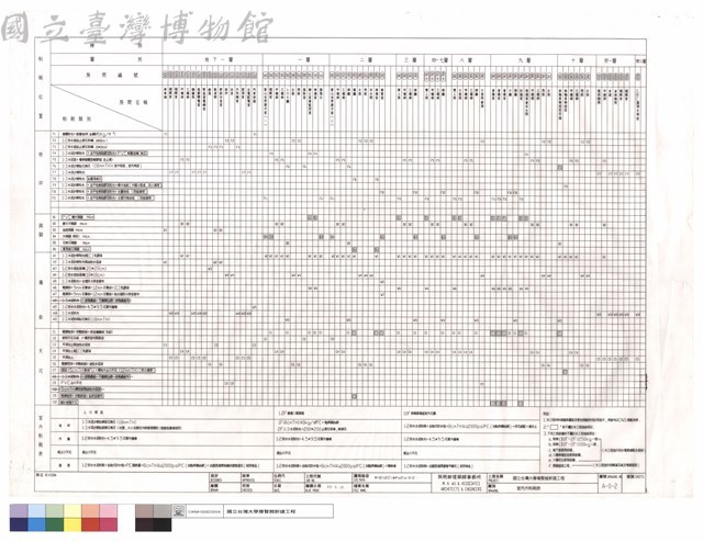 室內外粉刷表藏品圖，第1張
