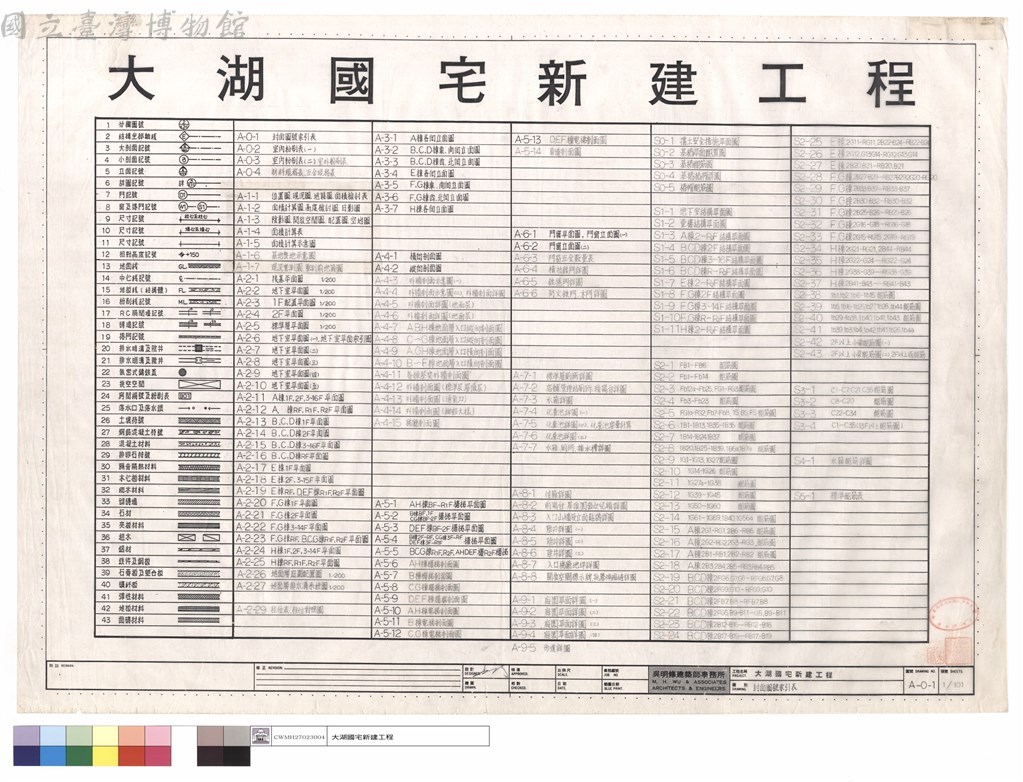 大圖瀏覽