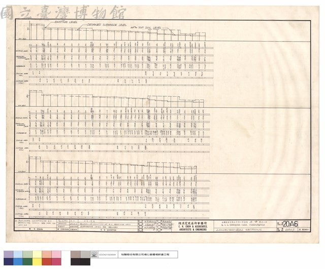 LONGITUDINAL SECTIONS藏品圖，第1張