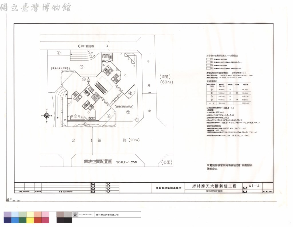 大圖瀏覽