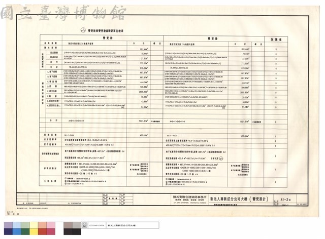 變更前與變更後面積計算比較表藏品圖，第1張
