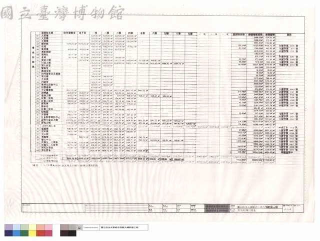 原有面積計算表藏品圖，第1張
