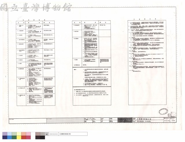 材料規格表,五金規格表藏品圖，第1張