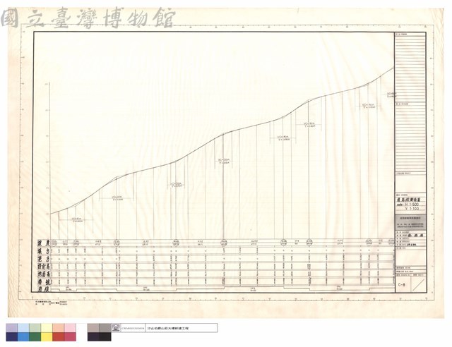 道路縱斷面圖藏品圖，第1張
