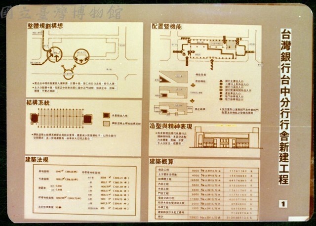 整體規劃構想/結構系統/建築法規/配置暨機能/造型與精神表現/建築概算藏品圖，第1張