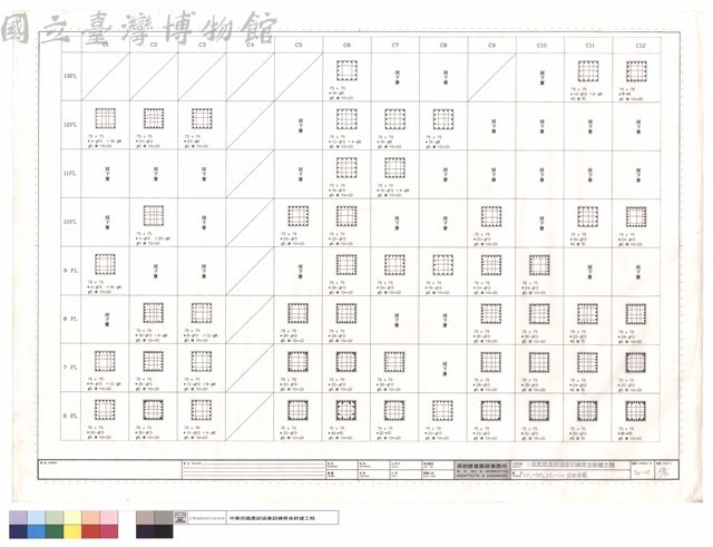 6FL~13FL之C1~C12柱配筋圖藏品圖，第1張