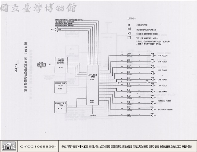 視聽設備藏品圖，第1張