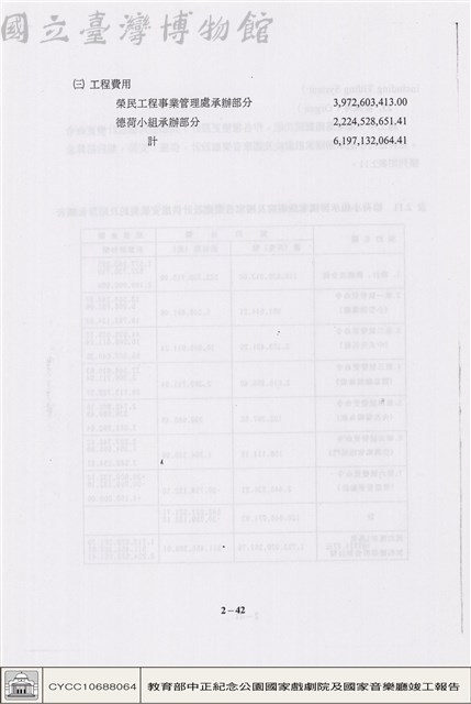 工程費藏品圖，第1張