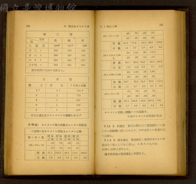 (P120-121)藏品圖，第1張