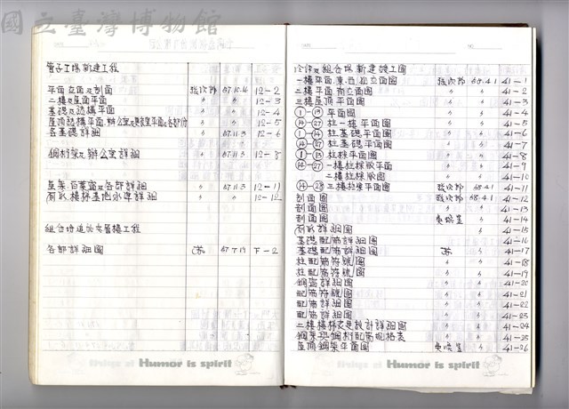圖號說明藏品圖，第1張