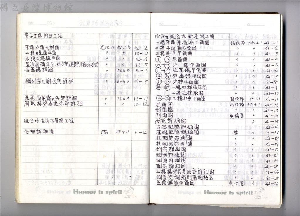 大圖瀏覽