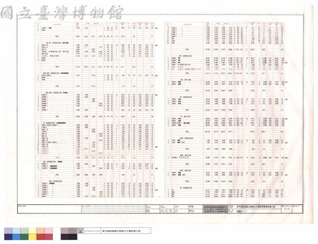 負載表(三)藏品圖，第1張