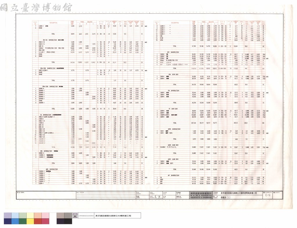 大圖瀏覽