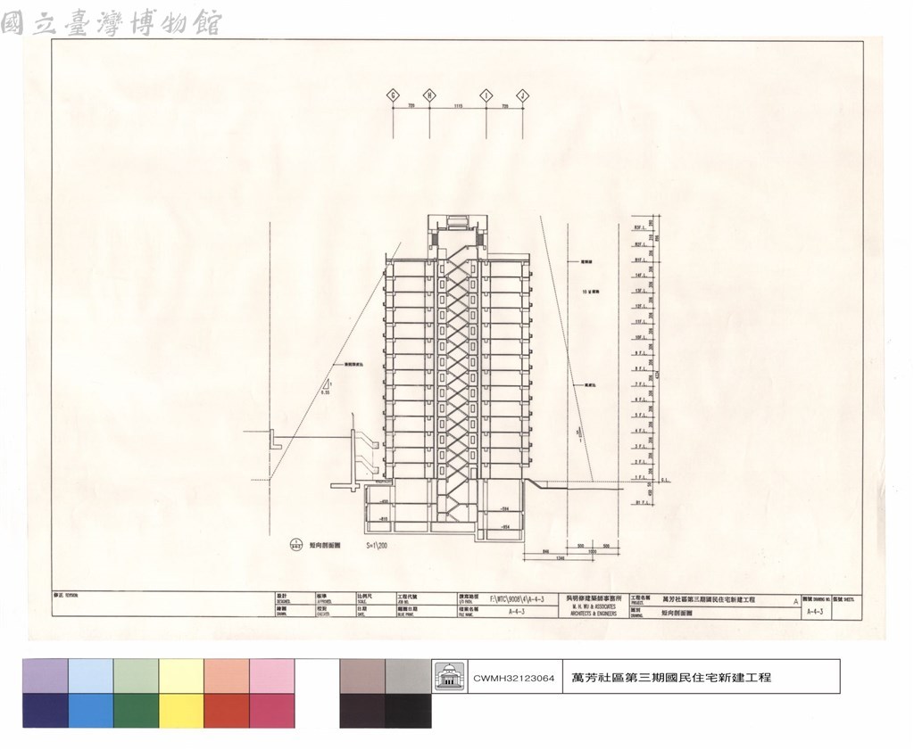 大圖瀏覽