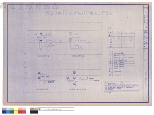 弱電昇位圖藏品圖，第1張
