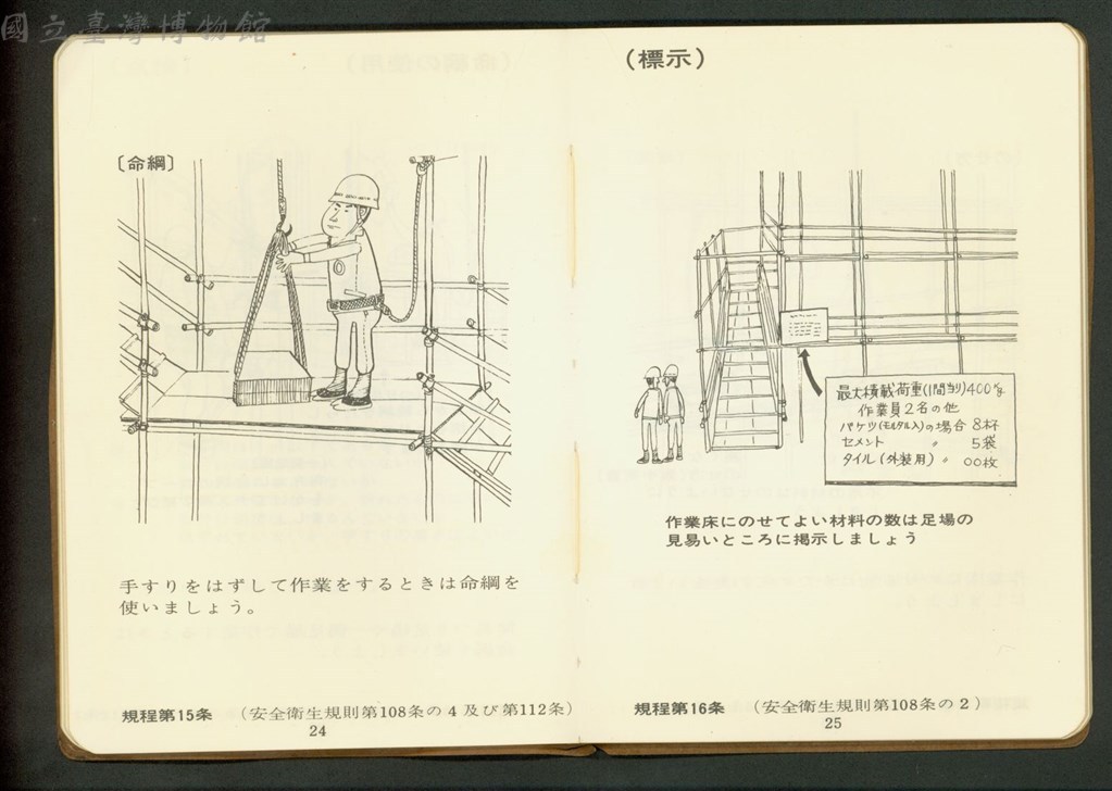 大圖瀏覽