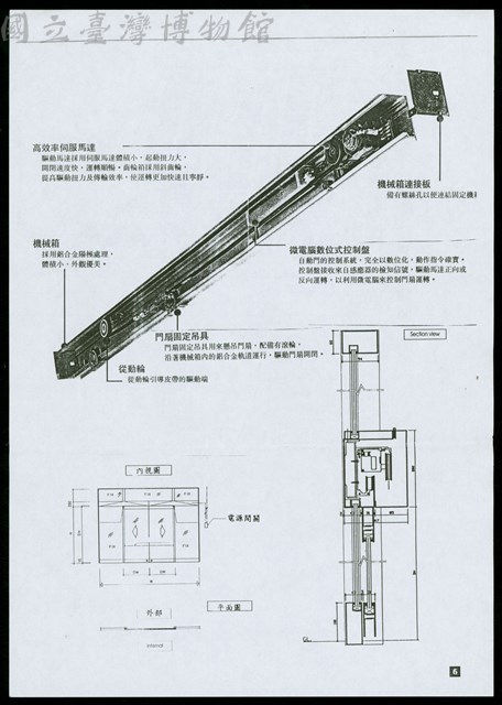 電動門-2藏品圖，第1張