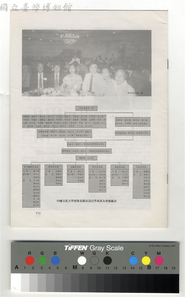 大圖瀏覽