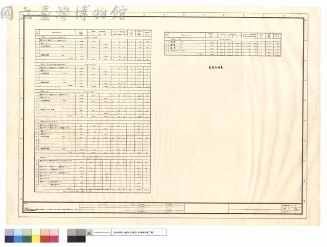 負載分析表藏品圖，第1張