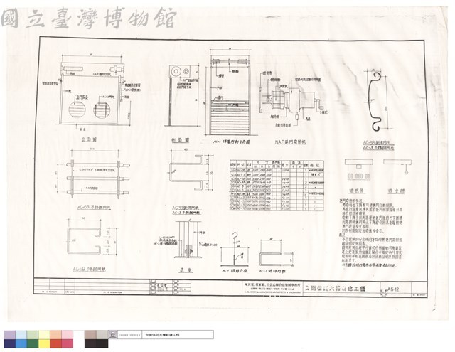 立及剖面圖、AC-1彈簧門剖立面圖、NAP捲門電動機、AC-3B鍍鋅及AC-3不锈鋼門片、AC-6B不锈鋼門軌、底座、AC-1鍍鋅底座及門軌藏品圖，第1張