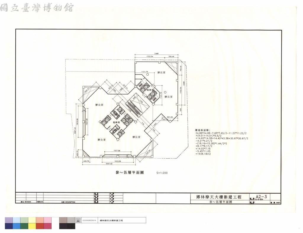大圖瀏覽