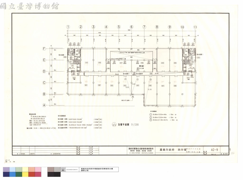 大圖瀏覽