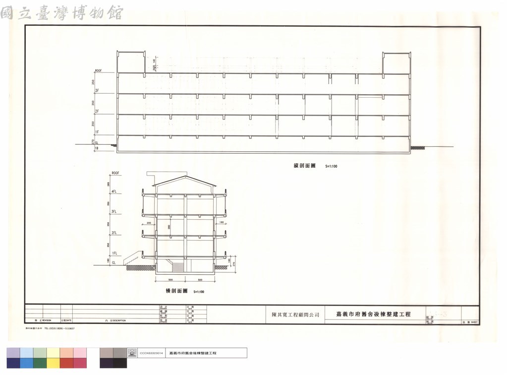 大圖瀏覽