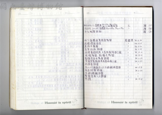 圖號說明藏品圖，第1張