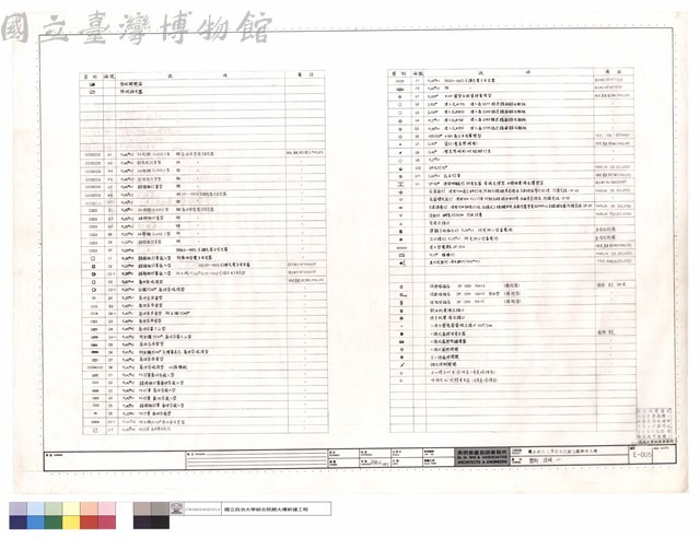 圖例說明(二)藏品圖，第1張