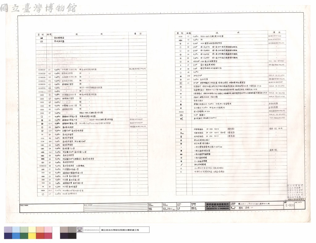 大圖瀏覽