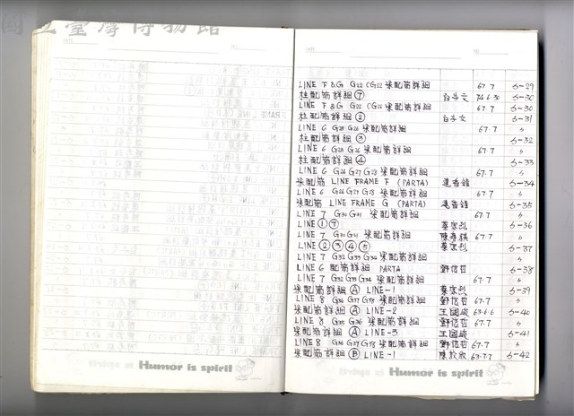 圖號說明藏品圖，第1張