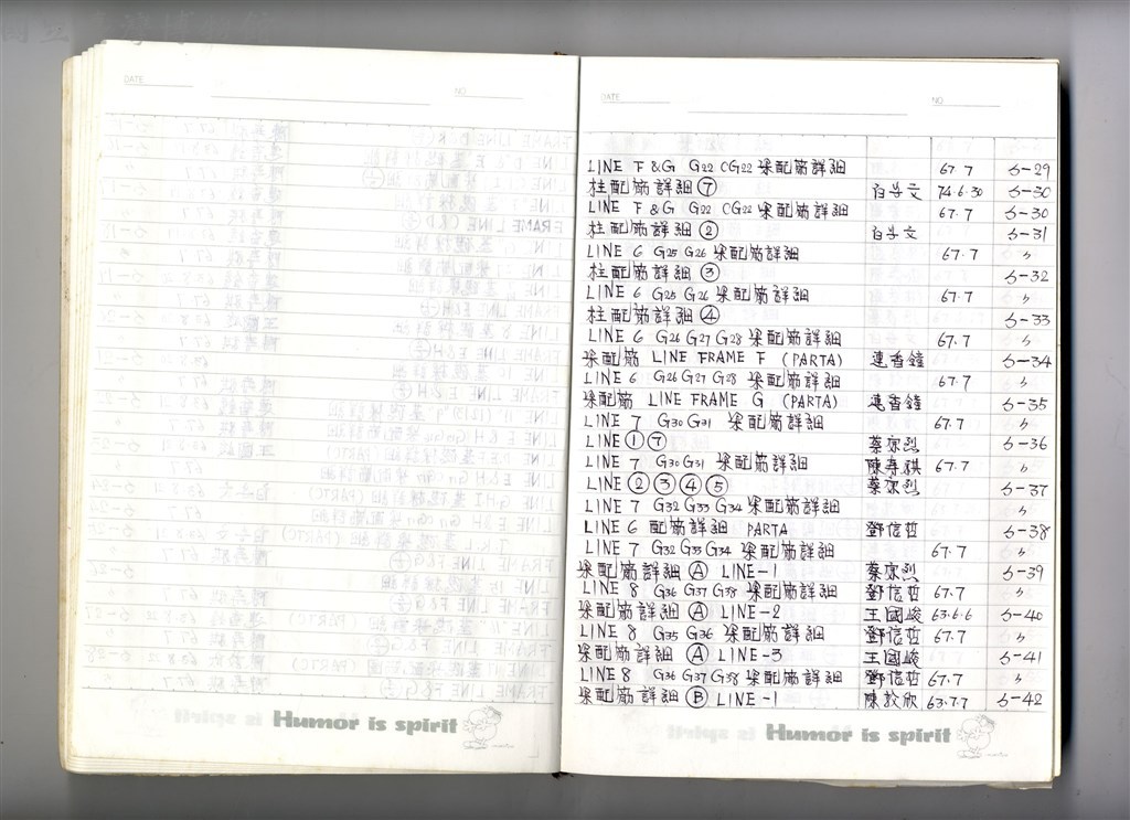 大圖瀏覽