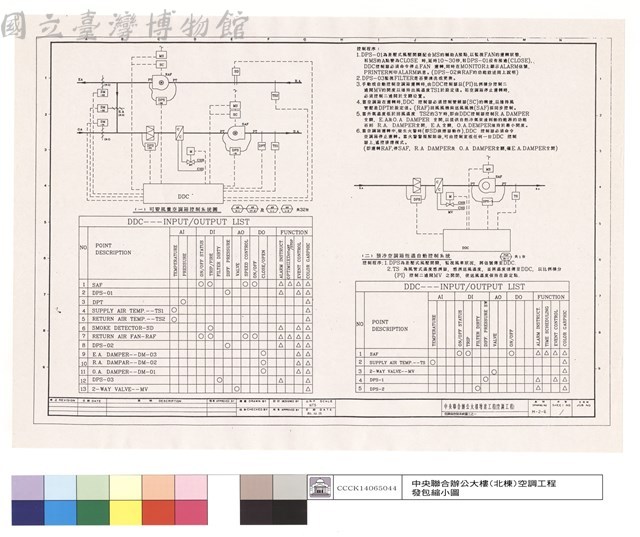 空調箱控制系統圖三之一藏品圖，第1張