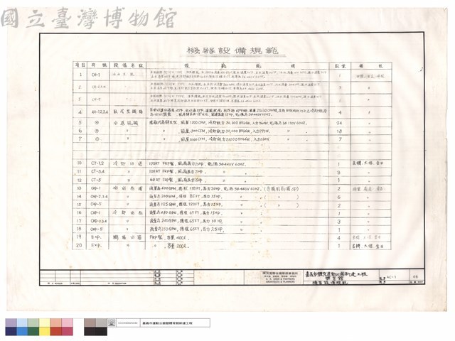 機器設備規範藏品圖，第1張