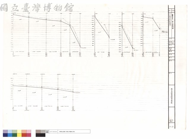 污水幹管縱剖面圖(二)藏品圖，第1張