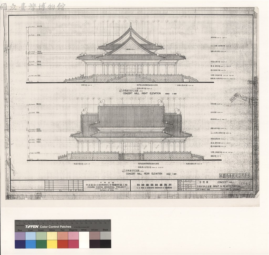 大圖瀏覽