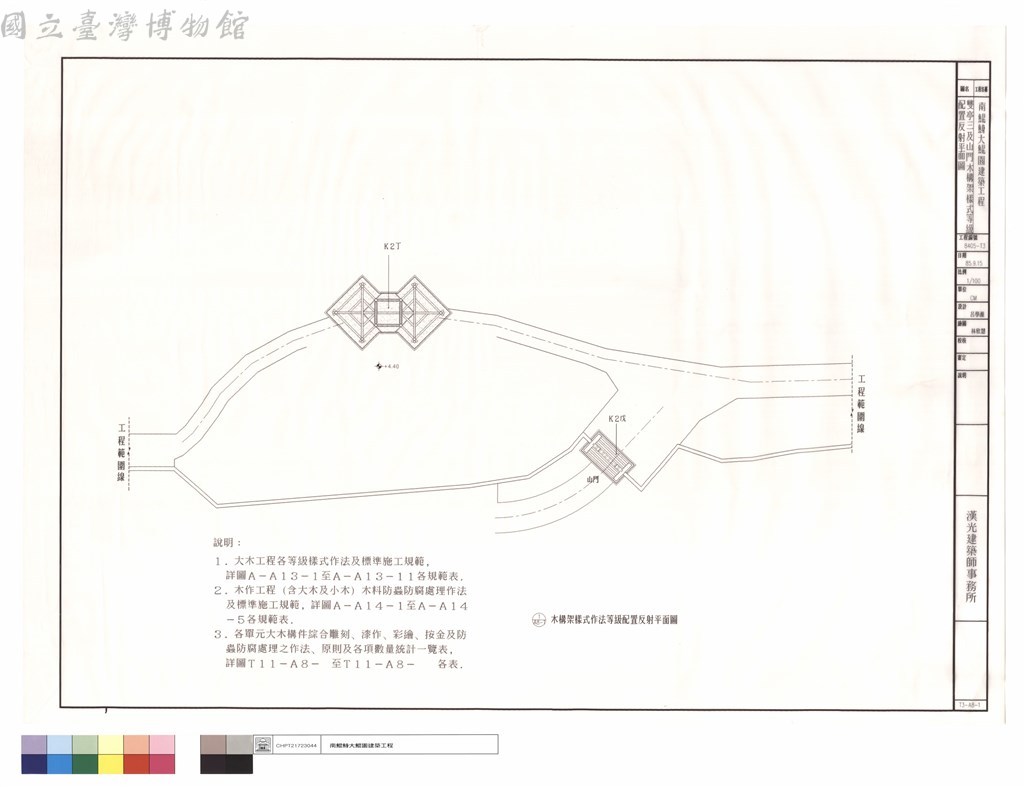 大圖瀏覽