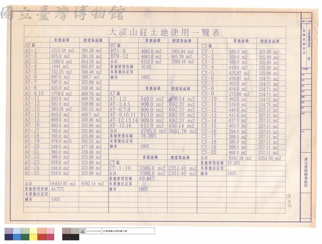 容積率檢討表藏品圖，第1張