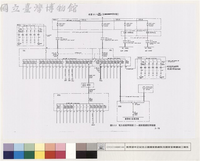 配電、照明及中央監控系統藏品圖，第1張